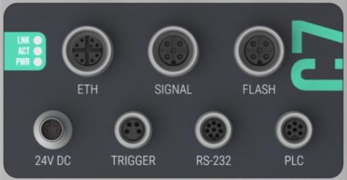 ECM Interfaces Overview