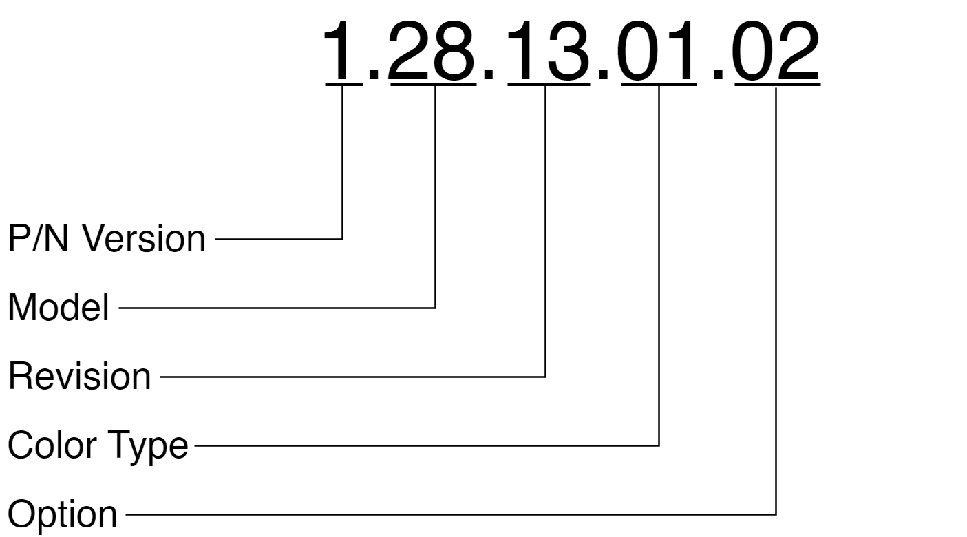 Product Number